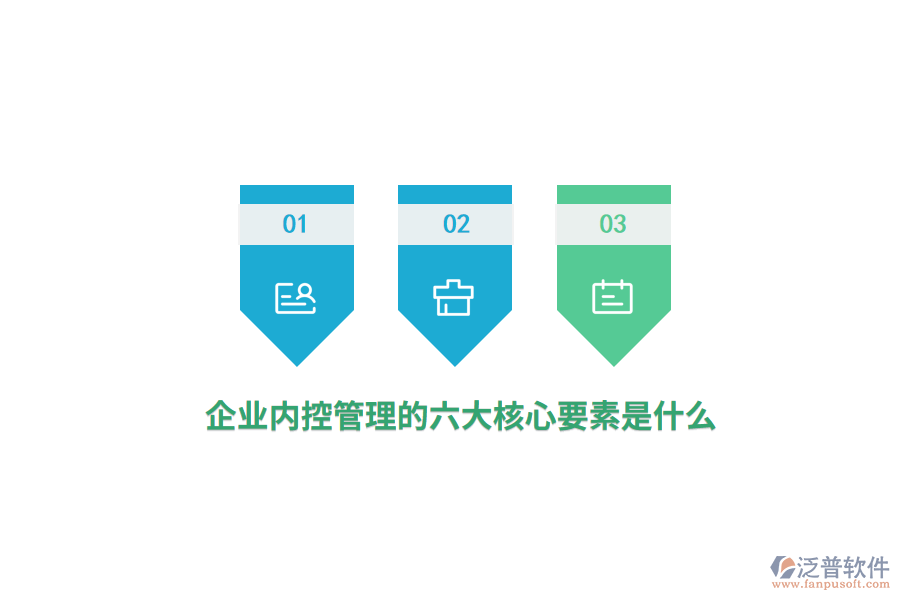 企業(yè)內(nèi)控管理的六大核心要素是什么？