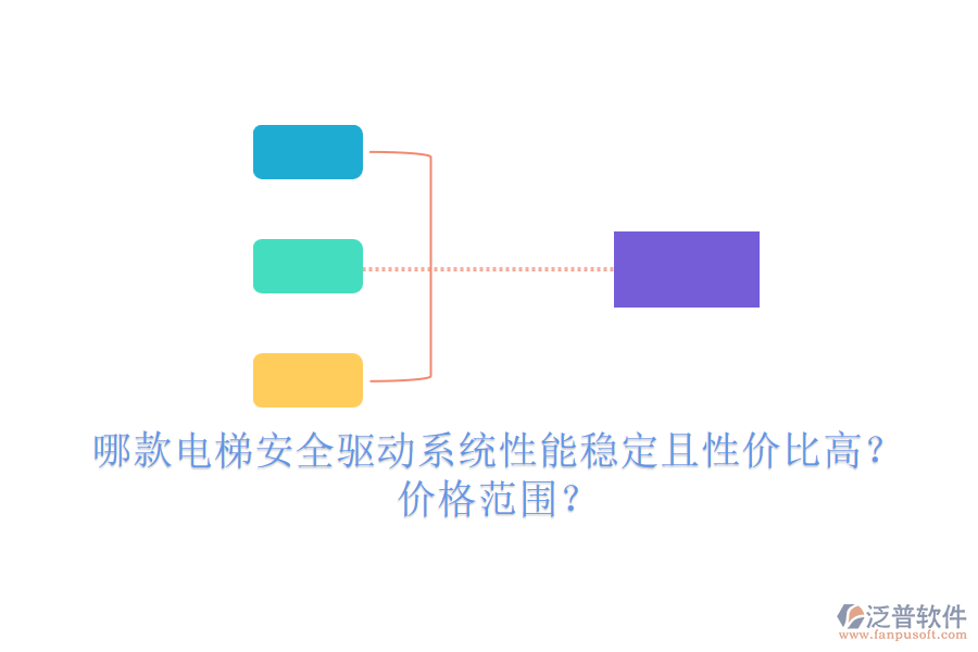 哪款電梯安全驅(qū)動(dòng)系統(tǒng)性能穩(wěn)定且性價(jià)比高？?jī)r(jià)格范圍？