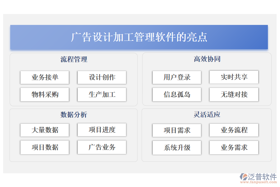 廣告設(shè)計(jì)加工管理軟件