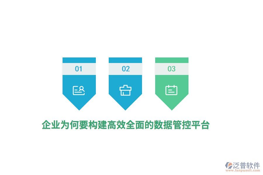 企業(yè)為何要構(gòu)建高效全面的數(shù)據(jù)管控平臺？