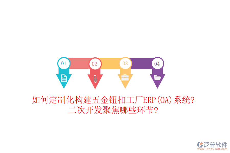 如何定制化構(gòu)建五金鈕扣工廠ERP(OA)系統(tǒng)?<a href=http://52tianma.cn/Implementation/kaifa/ target=_blank class=infotextkey>二次開發(fā)</a>聚焦哪些環(huán)節(jié)?