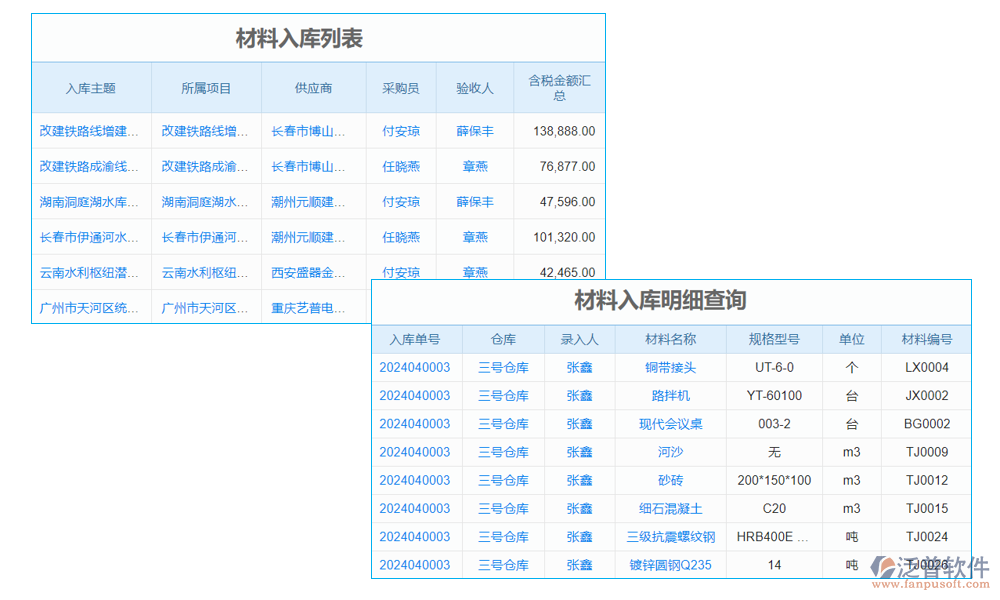 廣告器材管理軟件