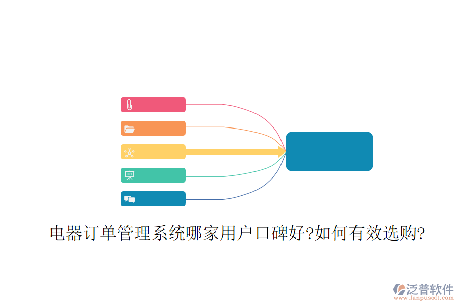 電器訂單管理系統(tǒng)哪家用戶口碑好?如何有效選購(gòu)?