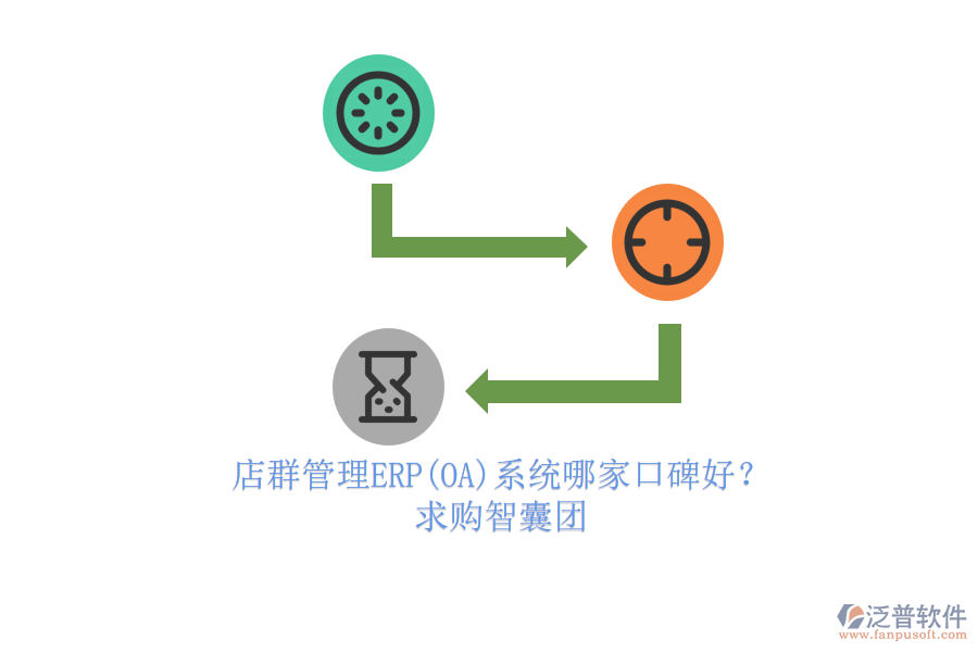 店群管理ERP(OA)系統(tǒng)哪家口碑好？.png