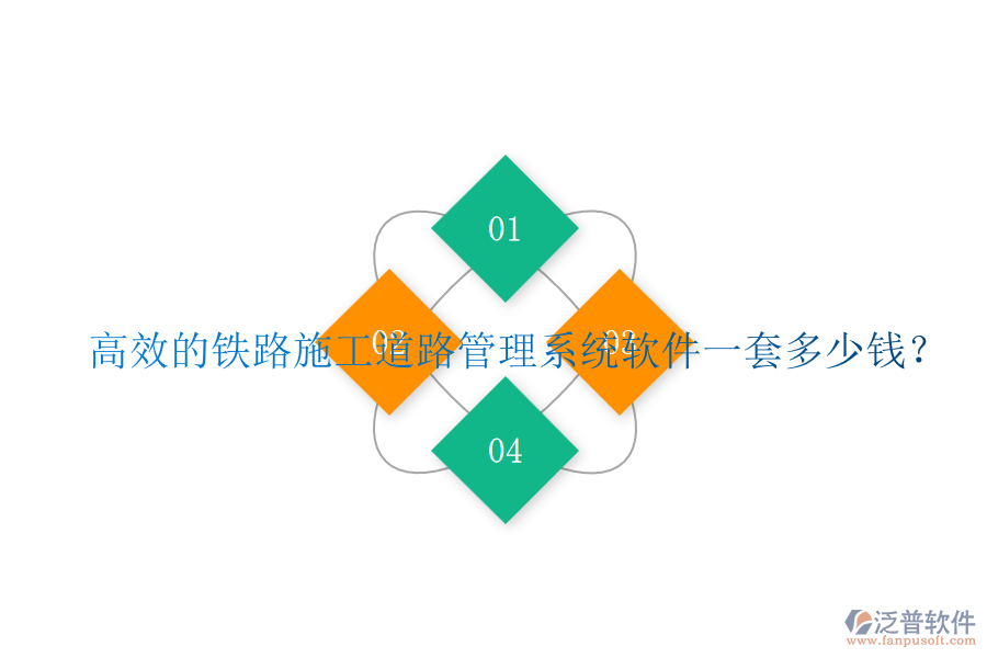 高效的鐵路施工道路管理系統(tǒng)軟件一套多少錢(qián)？