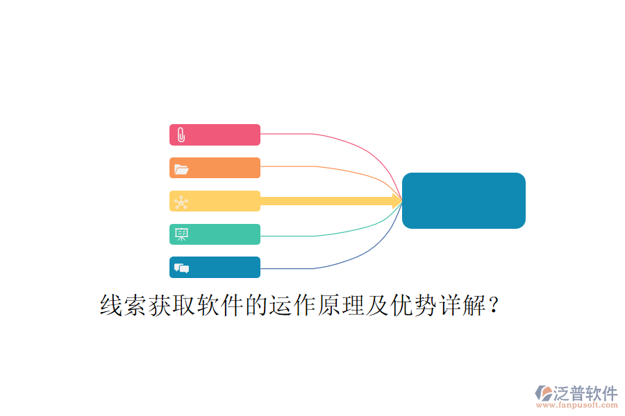 線索獲取軟件的運(yùn)作原理及優(yōu)勢詳解？