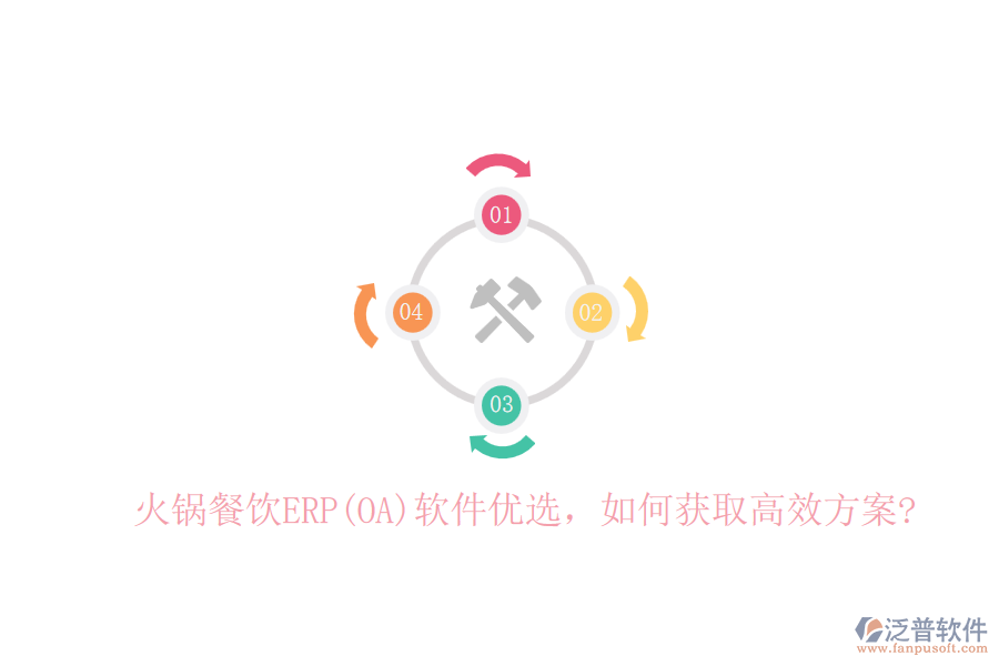 火鍋餐飲ERP(OA)軟件優(yōu)選，如何獲取高效方案?