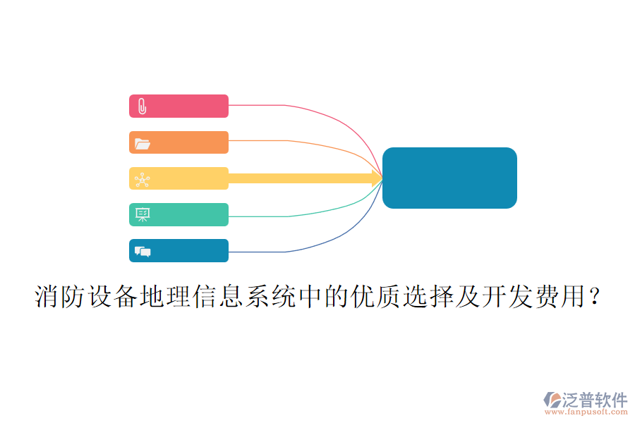 消防設(shè)備地理信息系統(tǒng)中的優(yōu)質(zhì)選擇及開發(fā)費用？