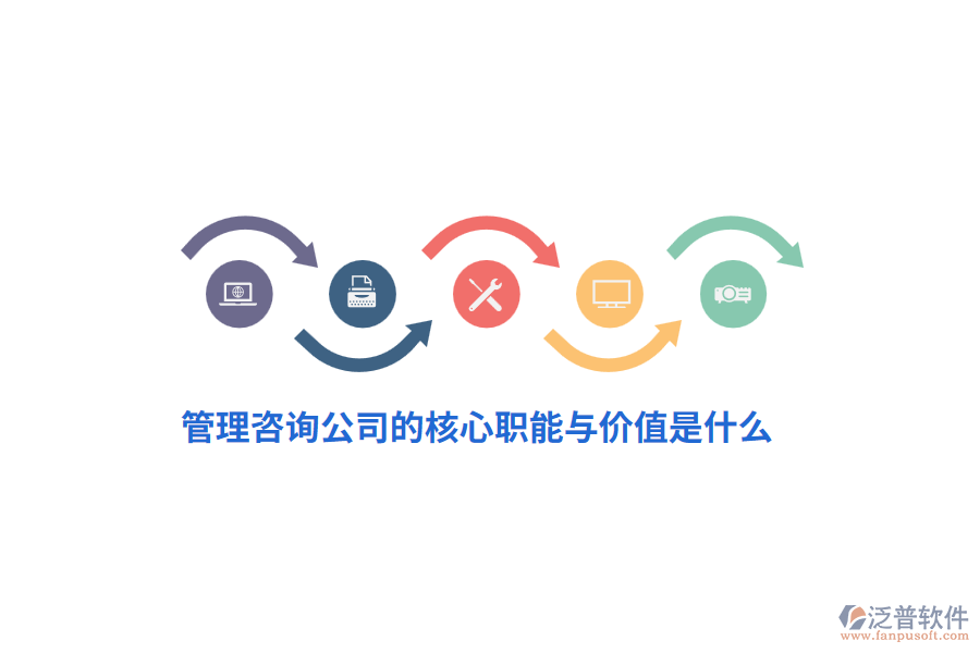 管理咨詢公司的核心職能與價(jià)值是什么？