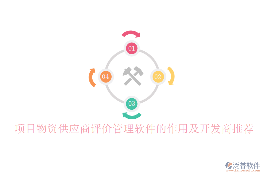 項目物資供應商評價管理軟件的作用及開發(fā)商推薦