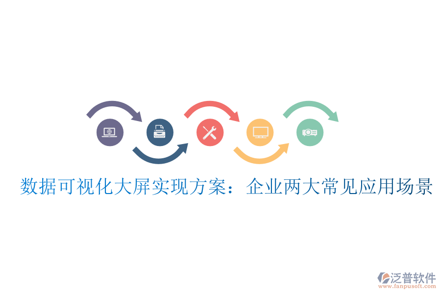 數(shù)據(jù)可視化大屏實(shí)現(xiàn)方案：企業(yè)兩大常見應(yīng)用場景