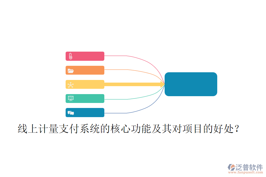 線上計量支付系統(tǒng)的核心功能及其對項目的好處？