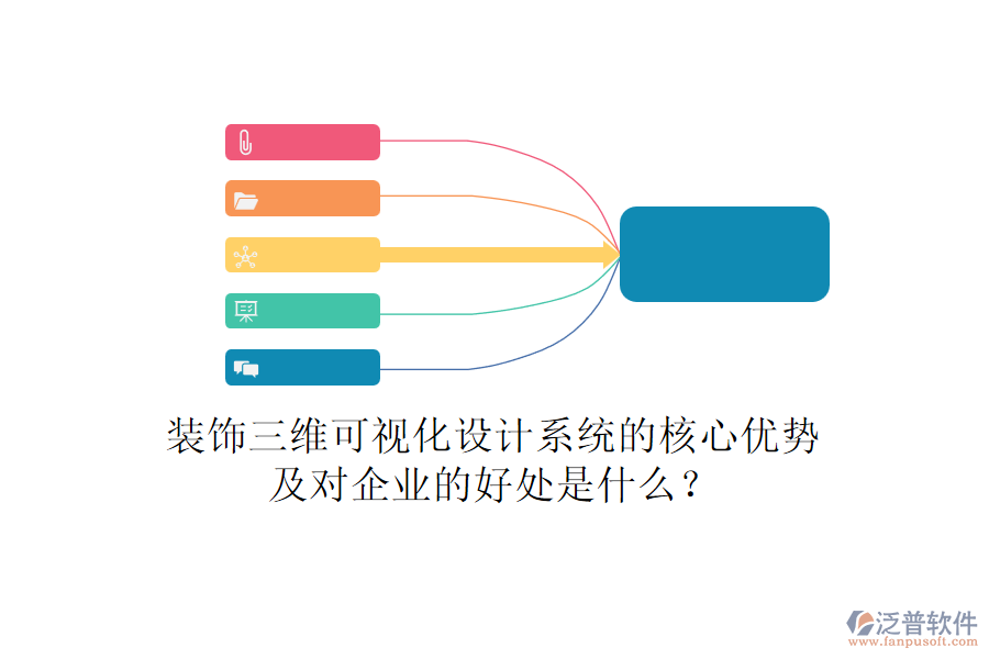 裝飾三維可視化設計系統(tǒng)的核心優(yōu)勢及對企業(yè)的好處是什么？