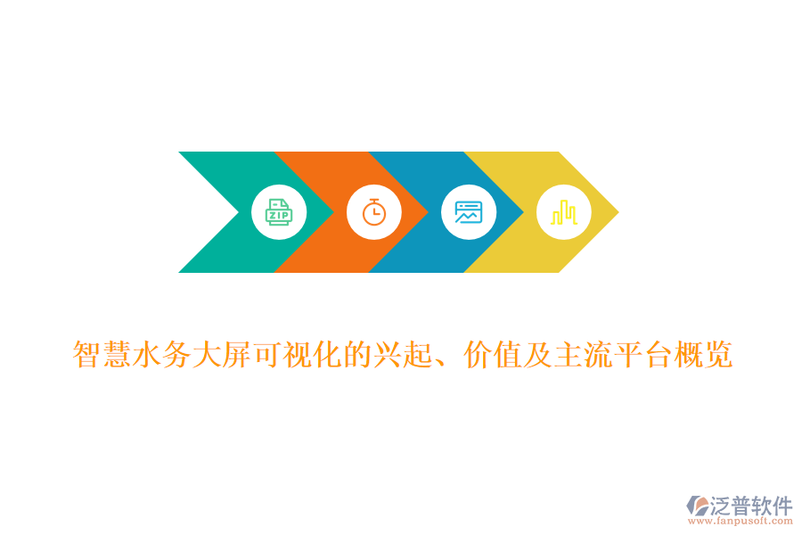 智慧水務(wù)大屏可視化的興起、價值及主流平臺概覽