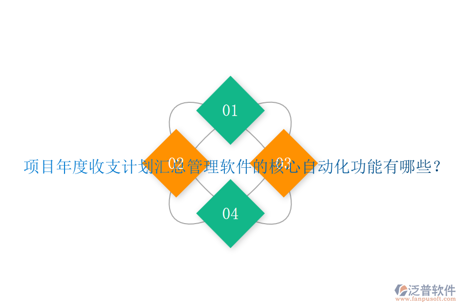 項(xiàng)目年度收支計(jì)劃匯總管理軟件的核心自動(dòng)化功能有哪些？