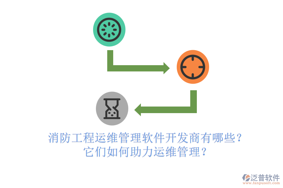 消防工程運(yùn)維管理軟件開發(fā)商有哪些？它們?nèi)绾沃\(yùn)維管理？