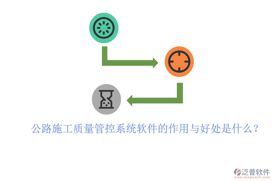 公路施工質(zhì)量管控系統(tǒng)軟件的作用與好處是什么？