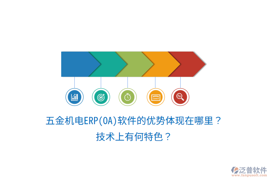 五金機電ERP(OA)軟件的優(yōu)勢體現(xiàn)在哪里？技術(shù)上有何特色？