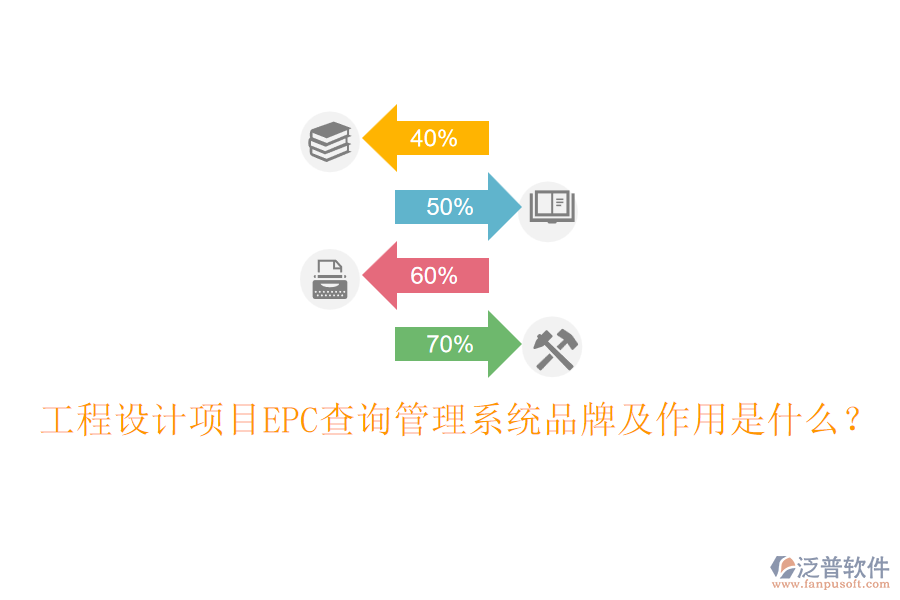 工程設(shè)計項目EPC查詢管理系統(tǒng)品牌及作用是什么？