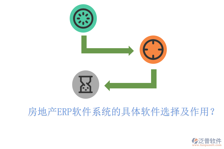 房地產(chǎn)ERP軟件系統(tǒng)的具體軟件選擇及作用？