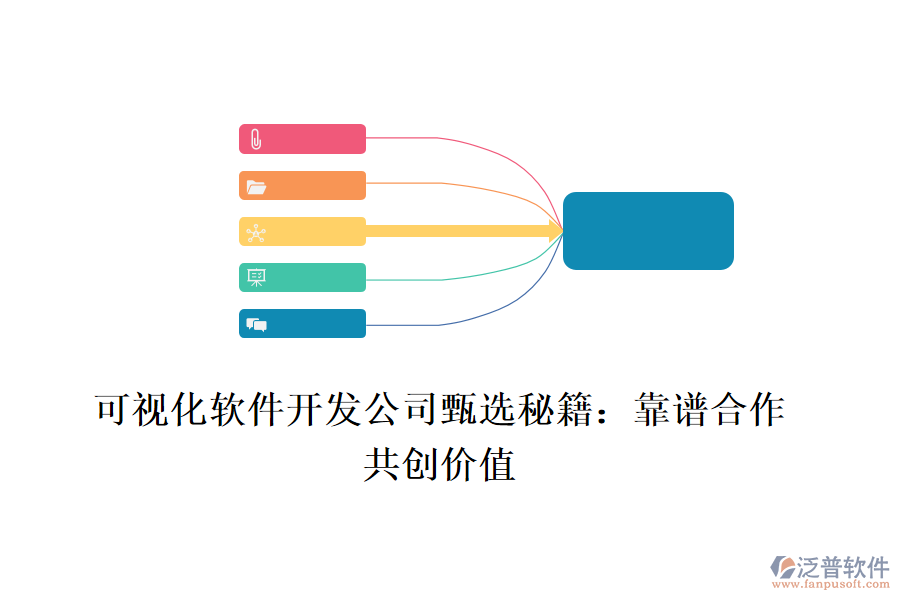 可視化軟件開發(fā)公司甄選秘籍：靠譜合作，共創(chuàng)價(jià)值