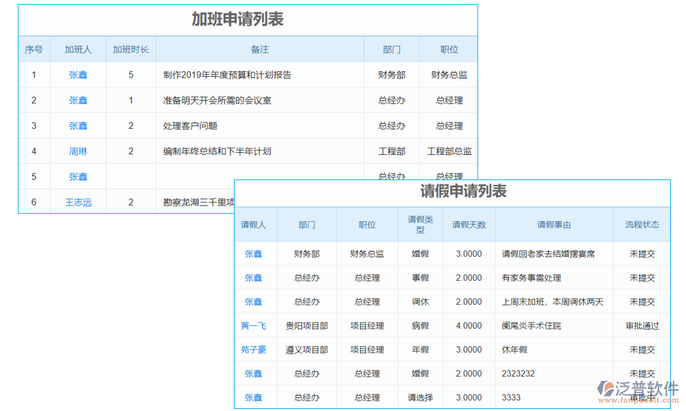 建筑工人考勤管理軟件