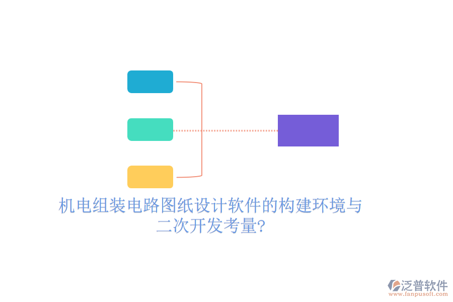 機電組裝電路圖紙設(shè)計軟件的構(gòu)建環(huán)境與<a href=http://52tianma.cn/Implementation/kaifa/ target=_blank class=infotextkey>二次開發(fā)</a>考量?