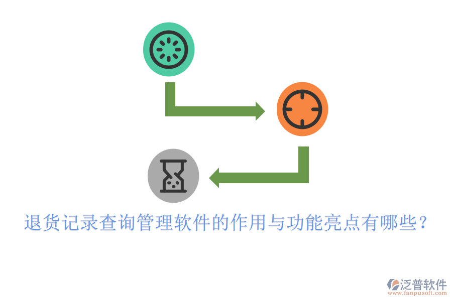 退貨記錄查詢管理軟件的作用與功能亮點(diǎn)有哪些？