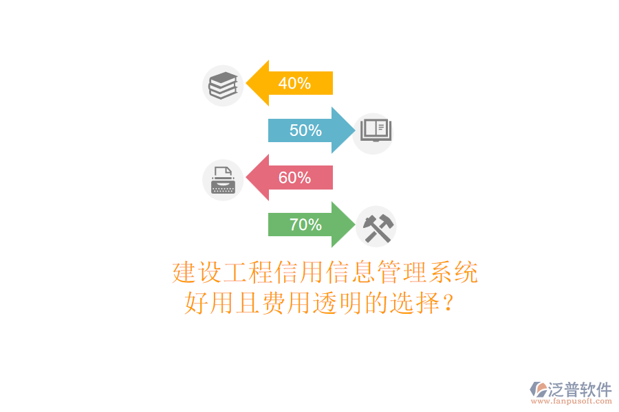 建設(shè)工程信用信息管理系統(tǒng)，好用且費(fèi)用透明的選擇？