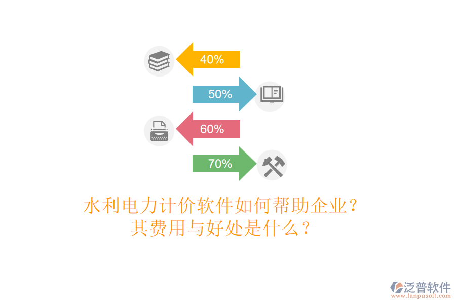 水利電力計價軟件如何幫助企業(yè)？其費用與好處是什么？