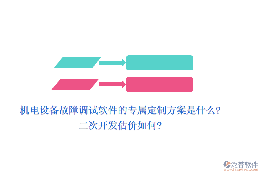 機電設備故障調(diào)試軟件的專屬定制方案是什么?<a href=http://52tianma.cn/Implementation/kaifa/ target=_blank class=infotextkey>二次開發(fā)</a>估價如何?