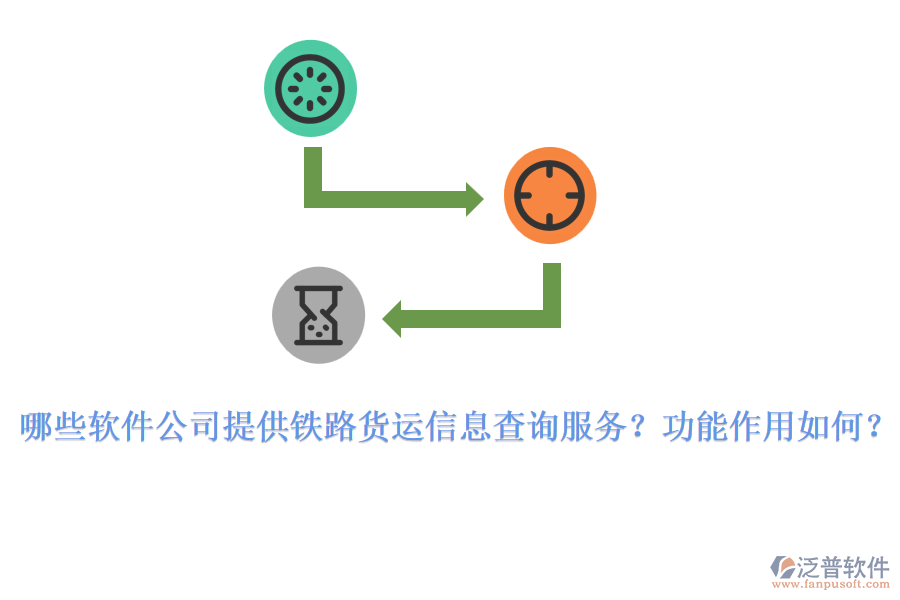 哪些軟件公司提供鐵路貨運信息查詢服務？功能作用如何？