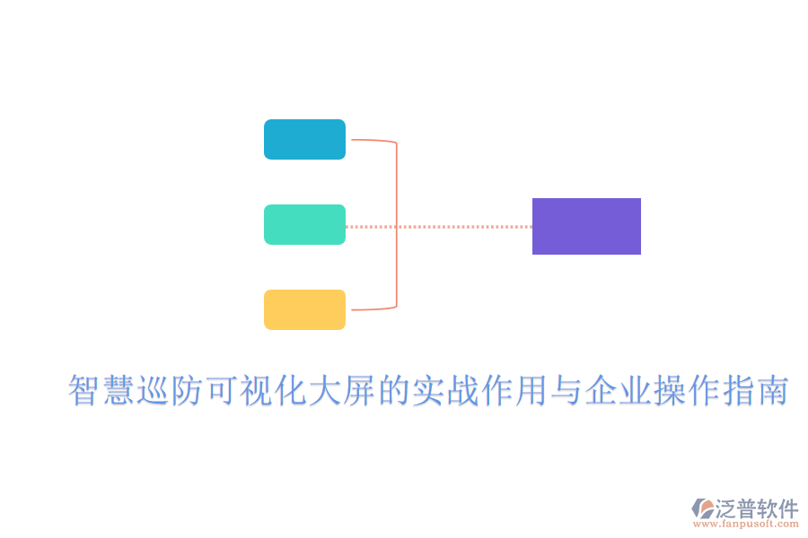 智慧巡防可視化大屏的實(shí)戰(zhàn)作用與企業(yè)操作指南