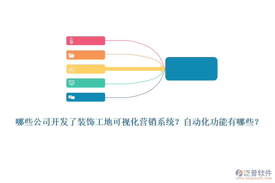 哪些公司開發(fā)了裝飾工地可視化營銷系統(tǒng)？自動化功能有哪些？