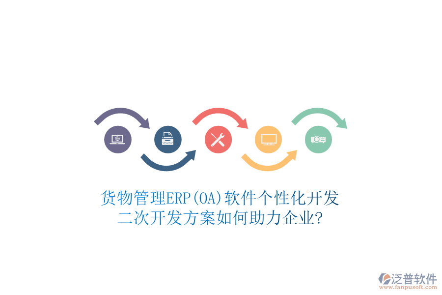 貨物管理ERP(OA)軟件個性化開發(fā)：二次開發(fā)方案如何助力企業(yè)?