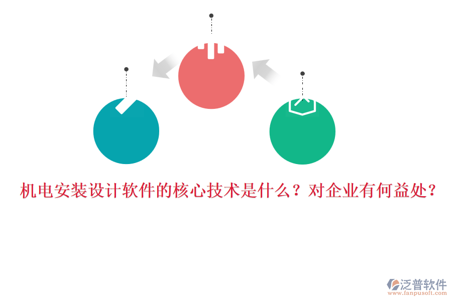 機電安裝設(shè)計軟件的核心技術(shù)是什么？對企業(yè)有何益處？