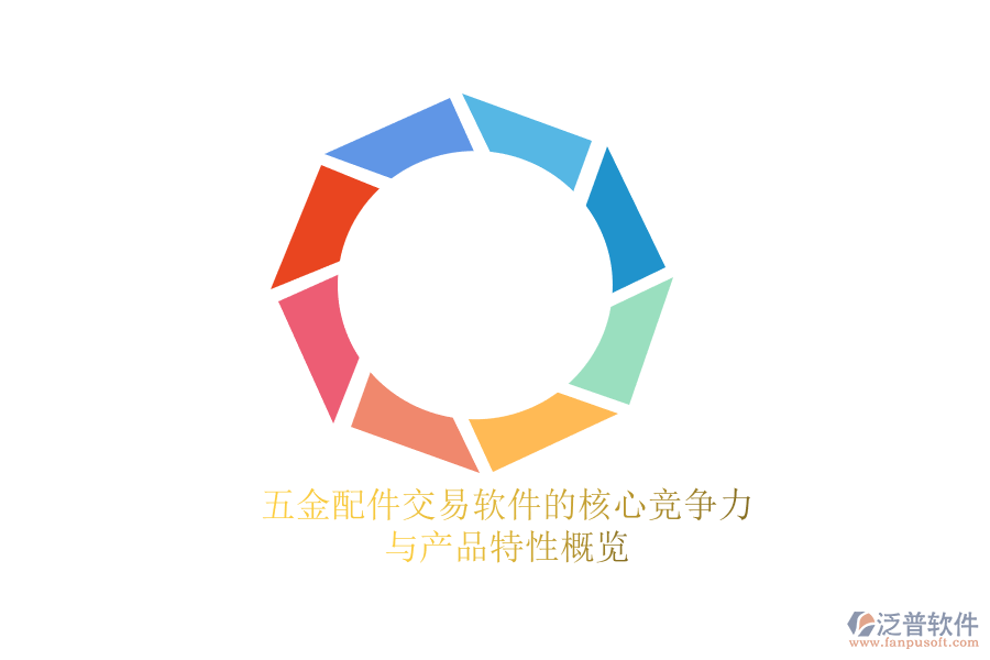 五金配件交易軟件的核心競爭力與產(chǎn)品特性概覽