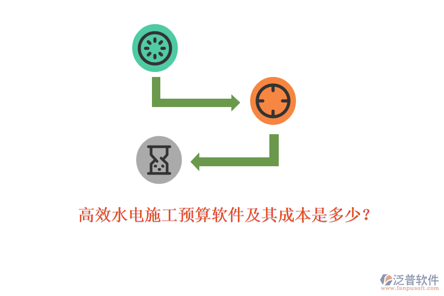 高效水電施工預(yù)算軟件及其成本是多少？