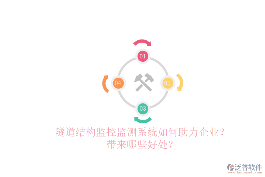 隧道結構監(jiān)控監(jiān)測系統如何助力企業(yè)？帶來哪些好處？