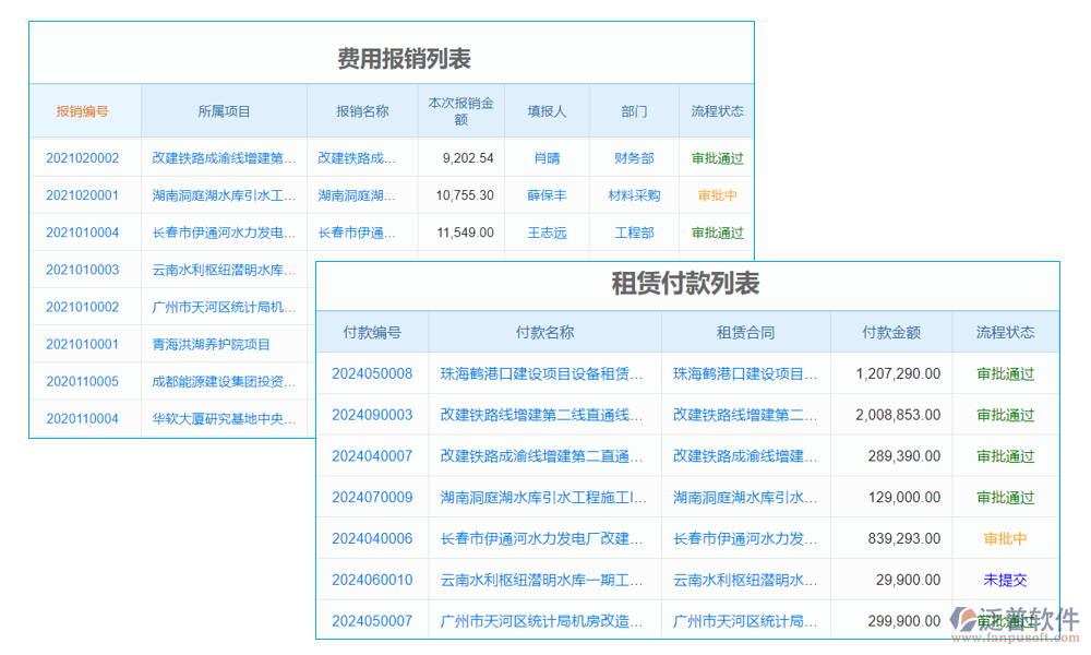 暖通能耗分析軟件