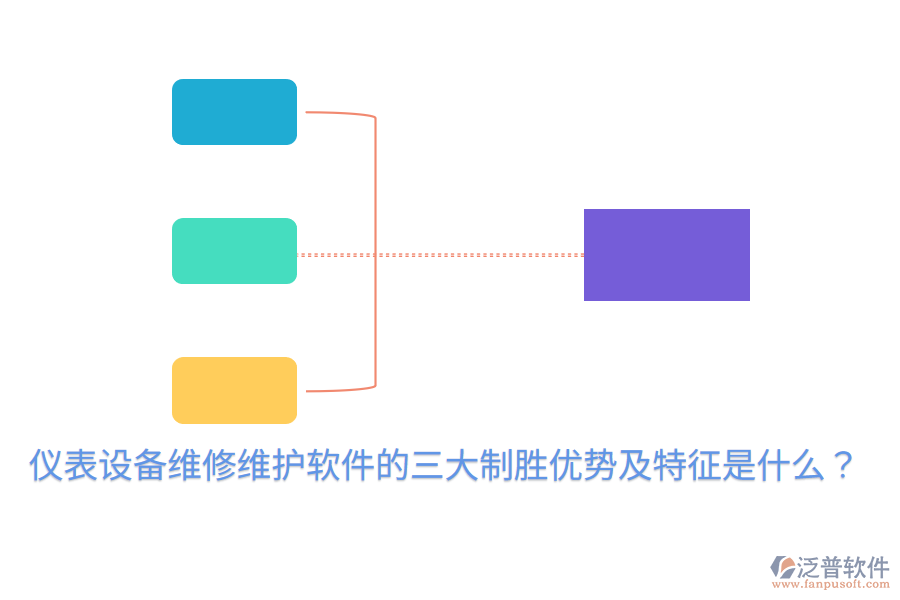 儀表設(shè)備維修維護軟件的三大制勝優(yōu)勢及特征是什么？