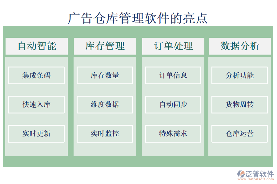 廣告?zhèn)}庫管理軟件