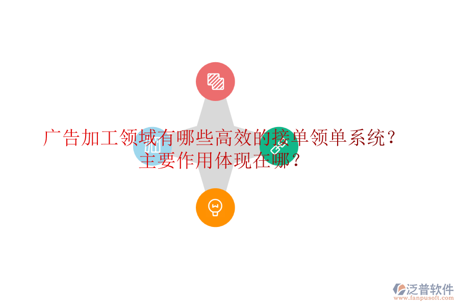 廣告加工領(lǐng)域有哪些高效的接單領(lǐng)單系統(tǒng)？主要作用體現(xiàn)在哪？