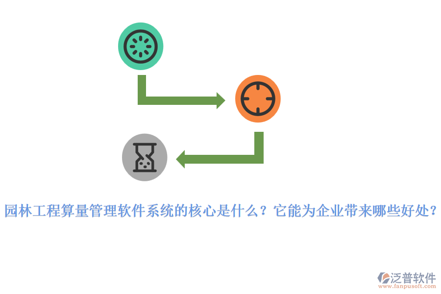 園林工程算量管理軟件系統(tǒng)的核心是什么？它能為企業(yè)帶來哪些好處？