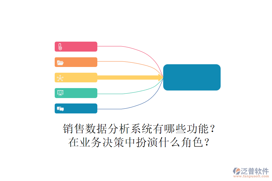 銷售數(shù)據(jù)分析系統(tǒng)有哪些功能？在業(yè)務(wù)決策中扮演什么角色？