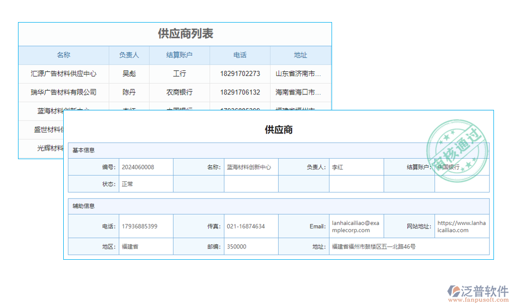 廣告供應商系統(tǒng)