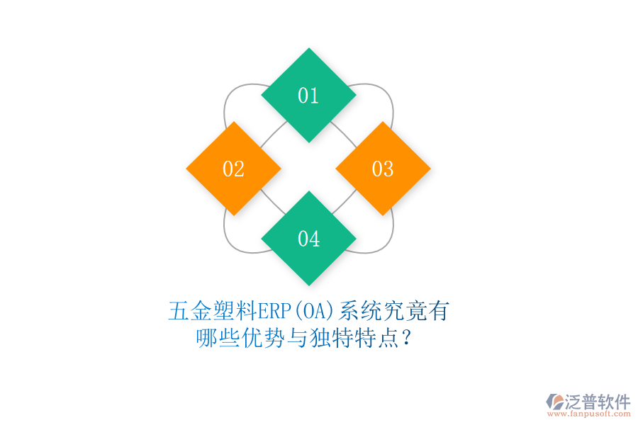 五金塑料ERP(OA)系統(tǒng)究竟有哪些優(yōu)勢與獨特特點？