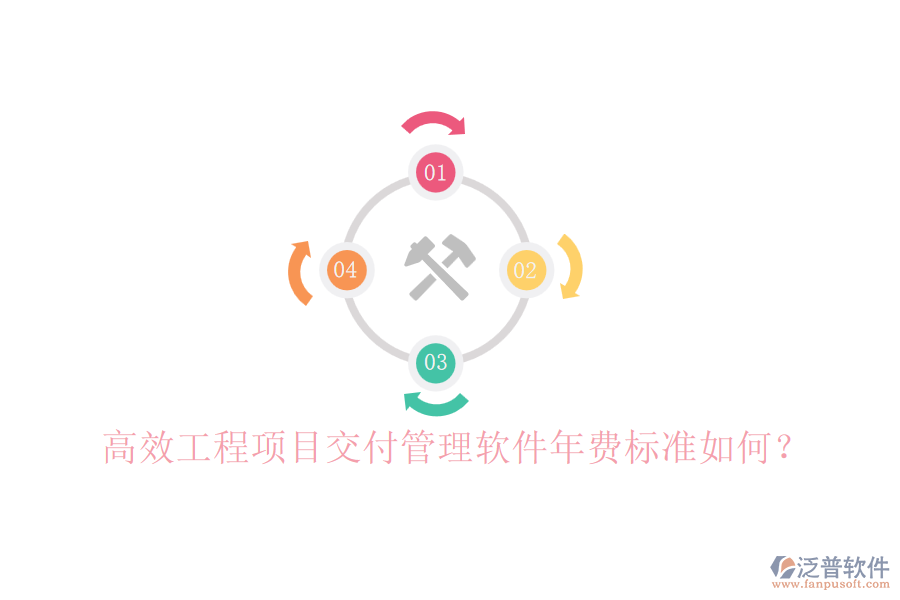 高效工程項(xiàng)目交付管理軟件年費(fèi)標(biāo)準(zhǔn)如何？