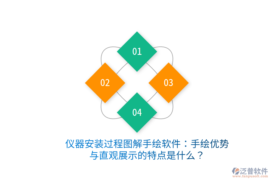 儀器安裝過程圖解手繪軟件：手繪優(yōu)勢與直觀展示的特點是什么？