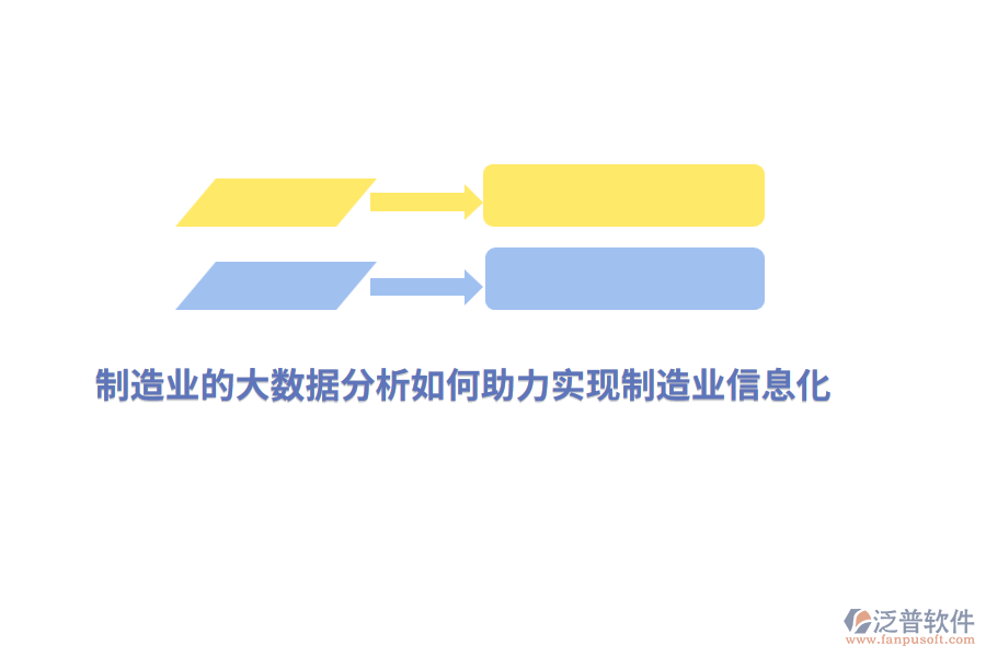 制造業(yè)的大數(shù)據(jù)分析如何助力實現(xiàn)制造業(yè)信息化？